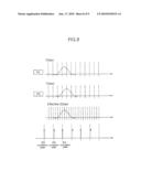 SAMPLING DEVICE AND METHOD IN WIRELESS COMMUNICATION SYSTEM diagram and image