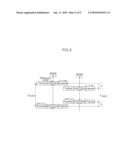 SAMPLING DEVICE AND METHOD IN WIRELESS COMMUNICATION SYSTEM diagram and image