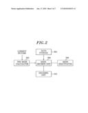 FAST MODE DECISION APPARATUS AND METHOD diagram and image