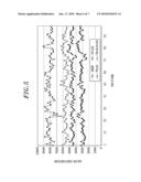 FAST MODE DECISION APPARATUS AND METHOD diagram and image