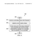  MODULATED CLOCK, AN IC INCLUDING THE MODULATED CLOCK AND A METHOD OF PROVIDING A MODULATED CLOCK SIGNAL FOR POWER CONTROL diagram and image