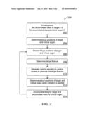 REAL TIME TREATMENT PARAMETER ALGORITHM FOR MOVING TARGETS diagram and image