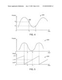 REAL TIME TREATMENT PARAMETER ALGORITHM FOR MOVING TARGETS diagram and image