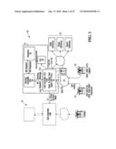 PRODUCING ROUTING MESSAGES FOR VOICE OVER IP COMMUNICATIONS diagram and image