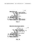 PRODUCING ROUTING MESSAGES FOR VOICE OVER IP COMMUNICATIONS diagram and image