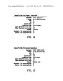 PRODUCING ROUTING MESSAGES FOR VOICE OVER IP COMMUNICATIONS diagram and image