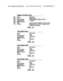 PRODUCING ROUTING MESSAGES FOR VOICE OVER IP COMMUNICATIONS diagram and image