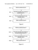 Methods and devices for a chained encryption mode diagram and image