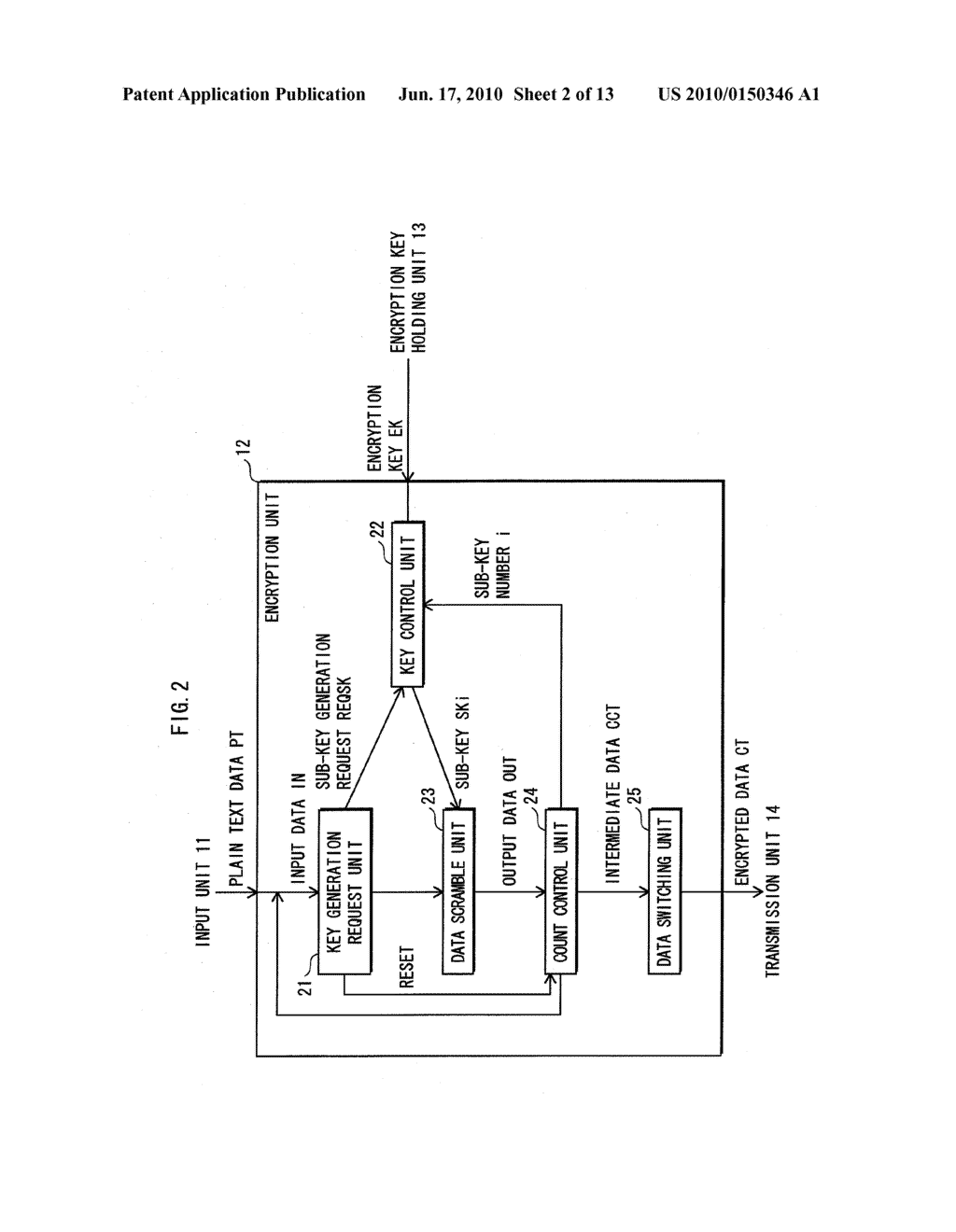 DATA ENCRYPTION APPARATUS, DATA CONVERTING METHOD, DATA CONVERTING PROGRAM, RECORDING MEDIUM AND INTEGRATED CIRCUIT - diagram, schematic, and image 03