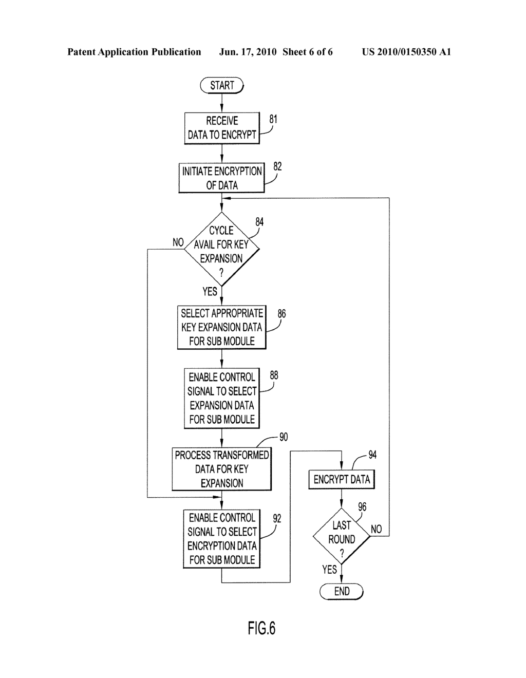 Method and Apparatus for Key Expansion to Encode Data - diagram, schematic, and image 07