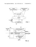 SECURE METHOD AND APPARATUS TO VERIFY PERSONAL IDENTITY OVER A NETWORK diagram and image