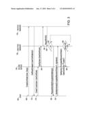 SECURE METHOD AND APPARATUS TO VERIFY PERSONAL IDENTITY OVER A NETWORK diagram and image