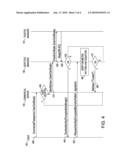 SECURE METHOD AND APPARATUS TO VERIFY PERSONAL IDENTITY OVER A NETWORK diagram and image