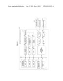 INFORMATION PROCESSING SYSTEM AND INFORMATION PROCESSING METHOD diagram and image