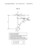 INFORMATION PROCESSING SYSTEM AND INFORMATION PROCESSING METHOD diagram and image