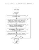 INFORMATION PROCESSING SYSTEM AND INFORMATION PROCESSING METHOD diagram and image