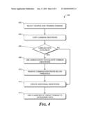 SENTIMENT CLASSIFICATION USING OUT OF DOMAIN DATA diagram and image