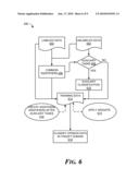 SENTIMENT CLASSIFICATION USING OUT OF DOMAIN DATA diagram and image