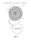 SENTIMENT CLASSIFICATION USING OUT OF DOMAIN DATA diagram and image