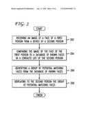 SYSTEM AND METHOD FOR MATCHING FACES diagram and image