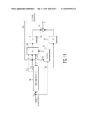 ADAPTIVE PARALLEL ARTIFACT MITIGATION diagram and image