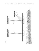 E-BEAM DEFECT REVIEW SYSTEM diagram and image