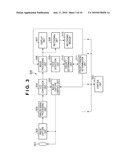 IMAGE PROCESSING APPARATUS, IMAGE PROCESSING METHOD, AND IMAGE CAPTURING APPARATUS diagram and image