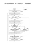 IMAGE PROCESSING APPARATUS, IMAGE PROCESSING METHOD, AND IMAGE CAPTURING APPARATUS diagram and image