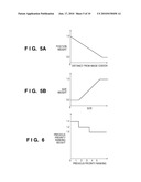 IMAGE PROCESSING APPARATUS, IMAGE PROCESSING METHOD, AND IMAGE CAPTURING APPARATUS diagram and image