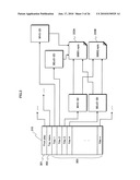 PLAYBACK DEVICE, PLAYBACK METHOD, PLAYBACK PROGRAM, AND INTEGRATED CIRCUIT diagram and image