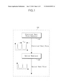 METHOD AND APPARATUS FOR GENERATING OPTICAL SHORT PULSE FOR QUANTUM CRYPTOGRAPHY COMMUNICATION diagram and image