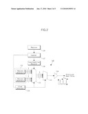 METHOD AND APPARATUS FOR GENERATING OPTICAL SHORT PULSE FOR QUANTUM CRYPTOGRAPHY COMMUNICATION diagram and image