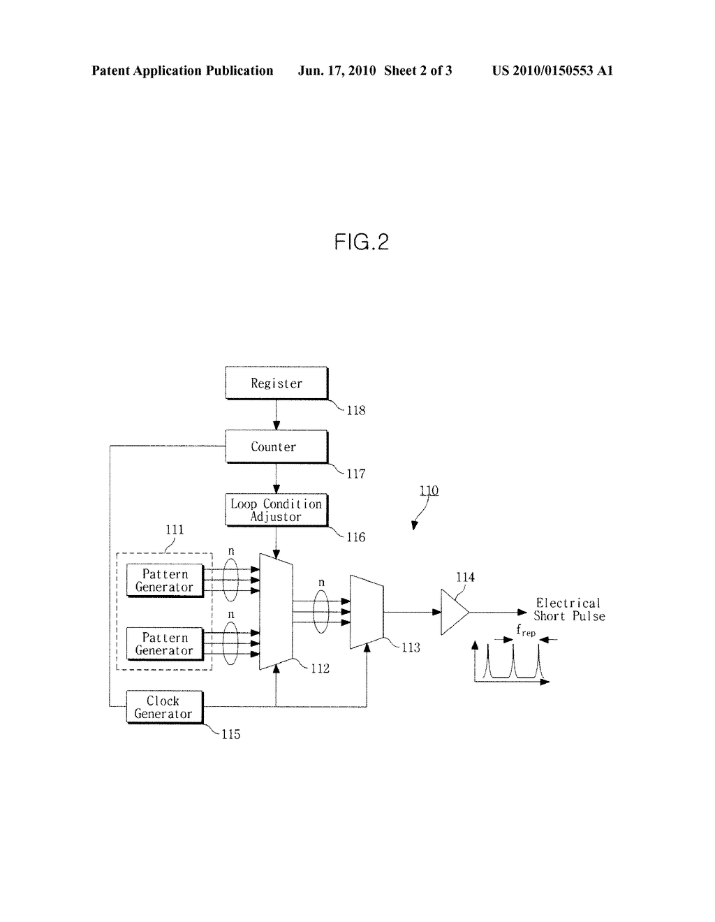 METHOD AND APPARATUS FOR GENERATING OPTICAL SHORT PULSE FOR QUANTUM CRYPTOGRAPHY COMMUNICATION - diagram, schematic, and image 03