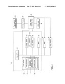 FIXING APPARATUS AND IMAGE PROCESSING APPARATUS diagram and image