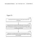 Method for Moving and Aligning Heavy Device diagram and image