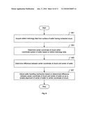 Method and System for Centering Wafer on Chuck diagram and image