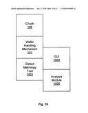 Method and System for Centering Wafer on Chuck diagram and image