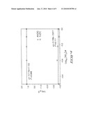 ACTINIDE EXTRACTION METHODS AND ACTINIDE SEPARATION COMPOSITIONS diagram and image