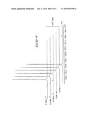 ACTINIDE EXTRACTION METHODS AND ACTINIDE SEPARATION COMPOSITIONS diagram and image