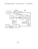 PROCESSING CO2 UTILIZING A RECIRCULATING SOLUTION diagram and image