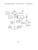 PROCESSING CO2 UTILIZING A RECIRCULATING SOLUTION diagram and image