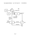 PROCESSING CO2 UTILIZING A RECIRCULATING SOLUTION diagram and image