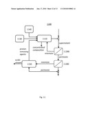 PROCESSING CO2 UTILIZING A RECIRCULATING SOLUTION diagram and image