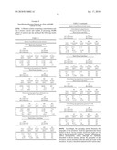 PROCESSING CO2 UTILIZING A RECIRCULATING SOLUTION diagram and image