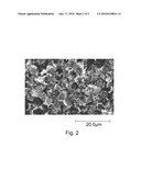 Methods For Forming Activated Carbon Material For High Energy Density Ultracapacitors diagram and image