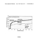 MICROPOROUS METALS AND METHODS FOR HYDROGEN GENERATION FROM WATER SPLIT REACTION diagram and image