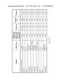 Method of Making Oral Care Compositions with Fused Silica Slurries diagram and image