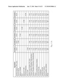 Method of Making Oral Care Compositions with Fused Silica Slurries diagram and image