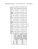 Method of Making Oral Care Compositions with Fused Silica Slurries diagram and image