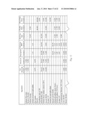 Method of Making Oral Care Compositions with Fused Silica Slurries diagram and image